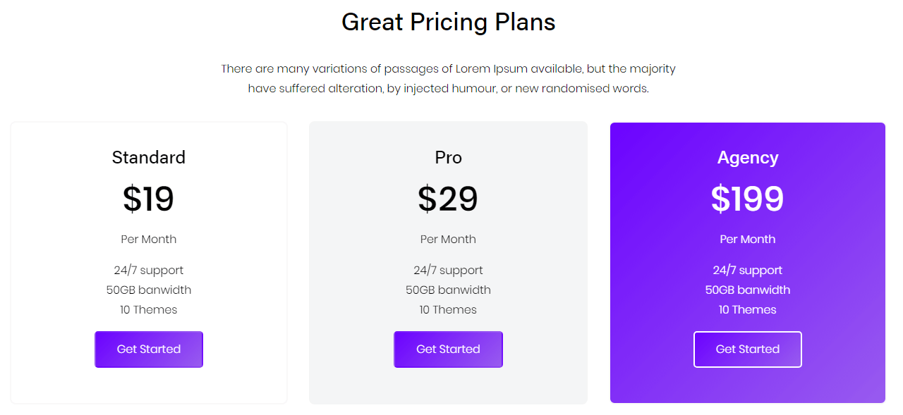 Squarespace Templates Cost